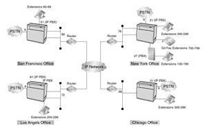 ½QC(j)W(wng)j(lu)DƬB